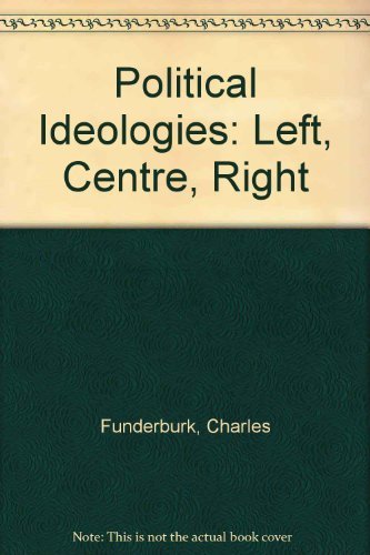 Political Ideologies: Left, Center, Right