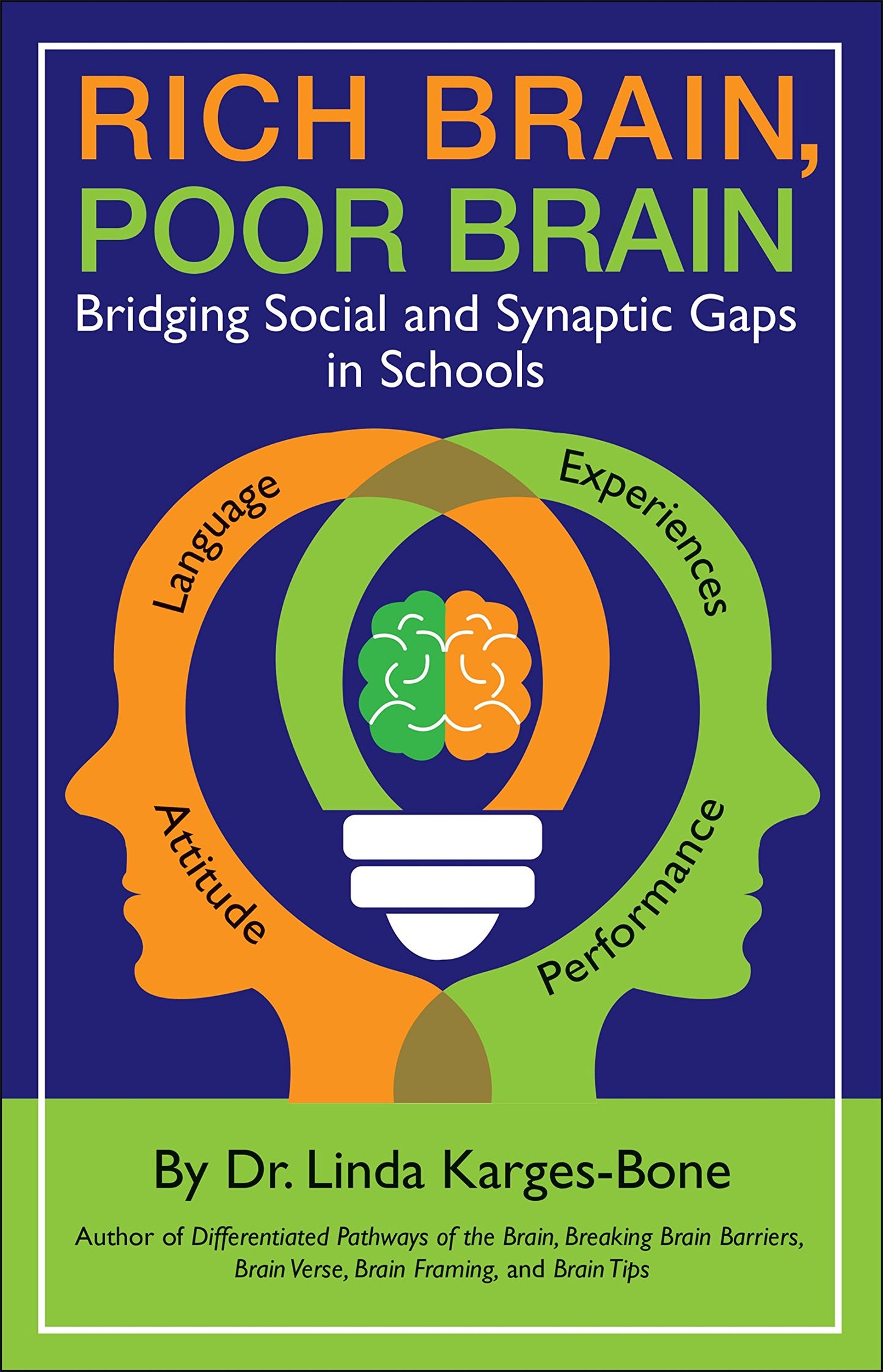 Rich Brain, Poor Brain: Bridging Social and Synaptic Gaps in Schools - 9211