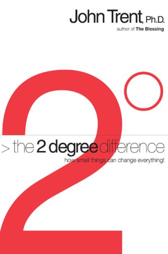 The 2 Degree Difference: How Small Things Can Change Everything! - 8247