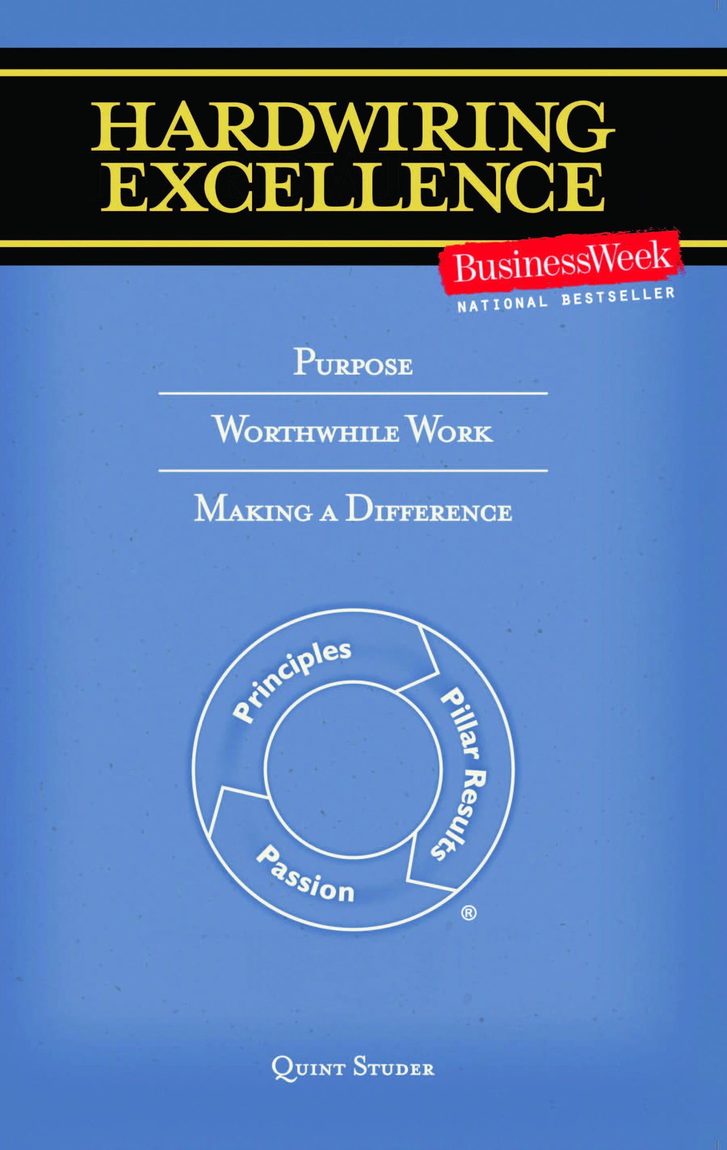 Hardwiring Excellence: Purpose, Worthwhile Work, Making a Difference - 6574