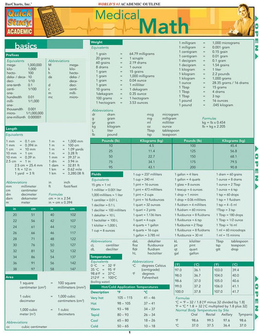 Medical Math QuickStudy Laminated Reference Guide (QuickStudy Academic) - 857