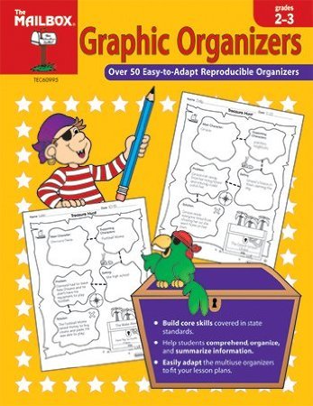 Graphic Organizers Gr 2-3