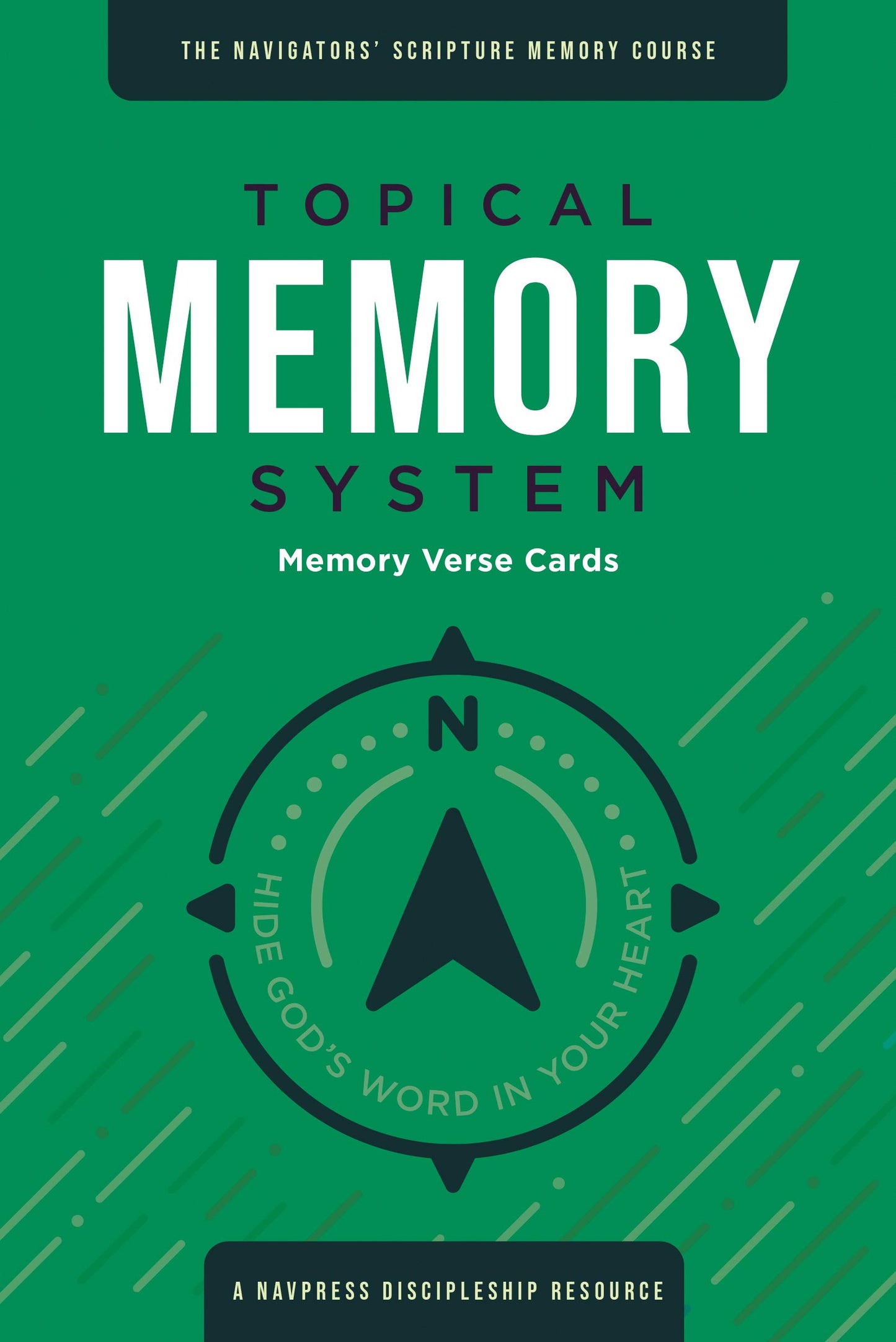 Topical Memory System-Accessory Card Set - 4984