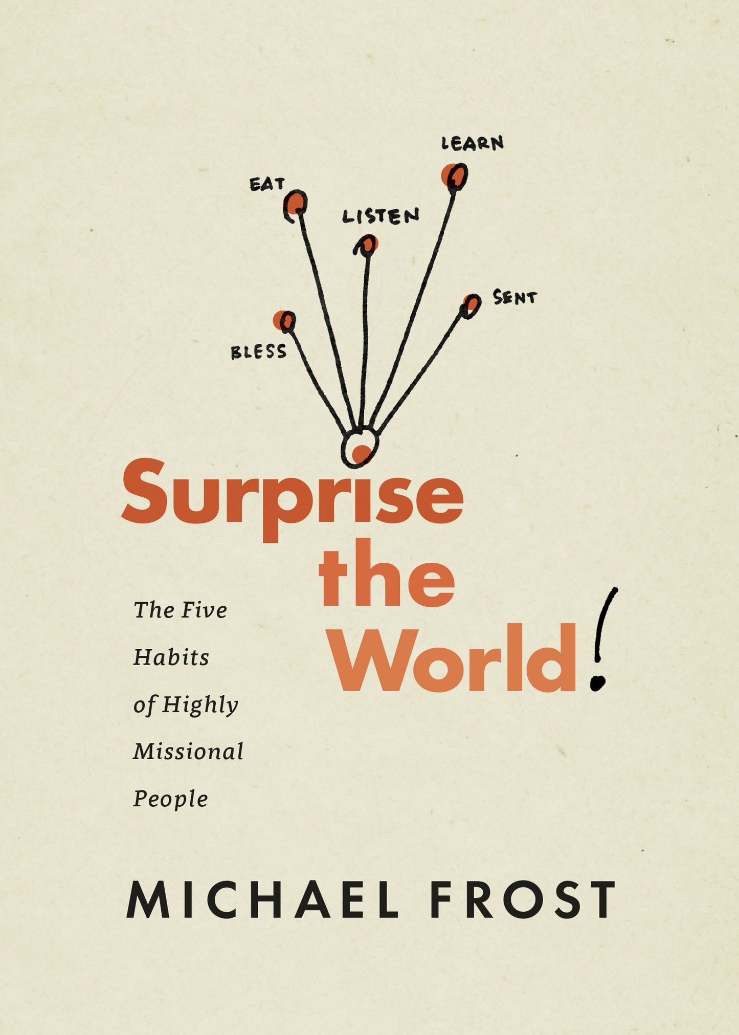 Surprise the World: The Five Habits of Highly Missional People - 9353