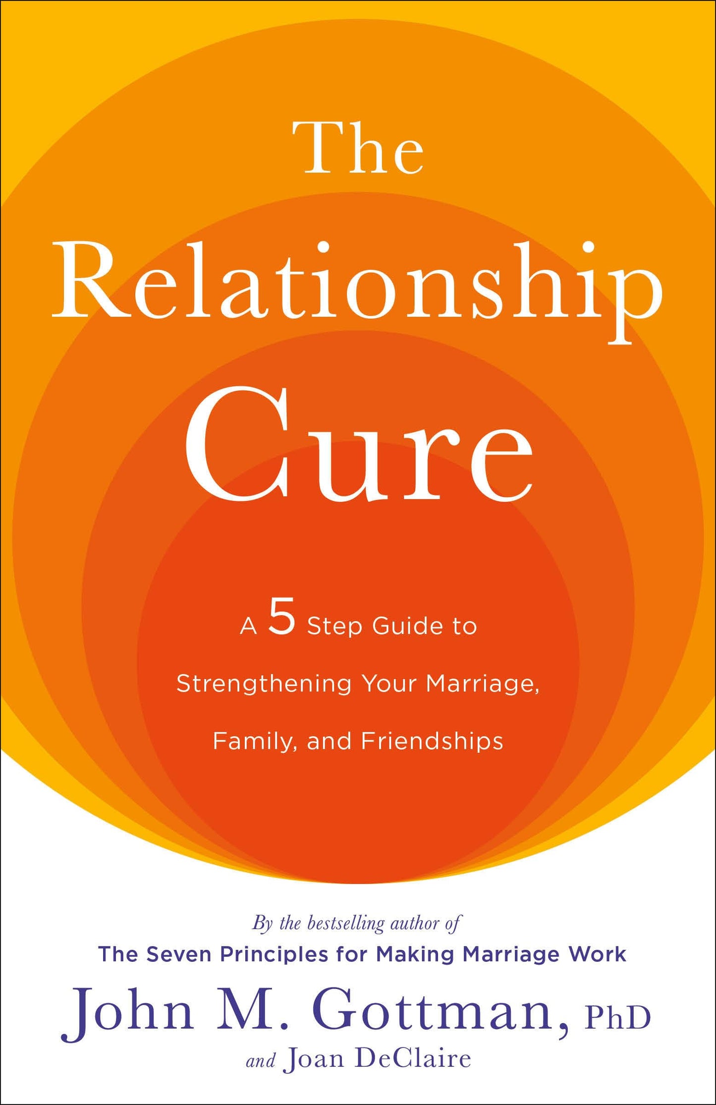 The Relationship Cure: A 5 Step Guide to Strengthening Your Marriage, Family, and Friendships - 1434