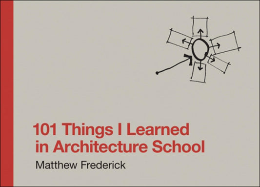 101 Things I Learned in Architecture School - 7057