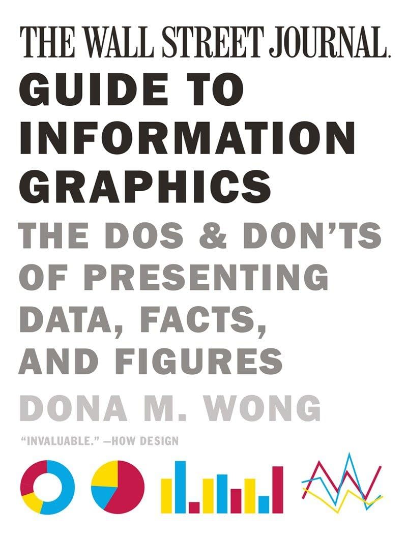The Wall Street Journal Guide to Information Graphics: The Dos and Don'ts of Presenting Data, Facts, and Figures - 2035
