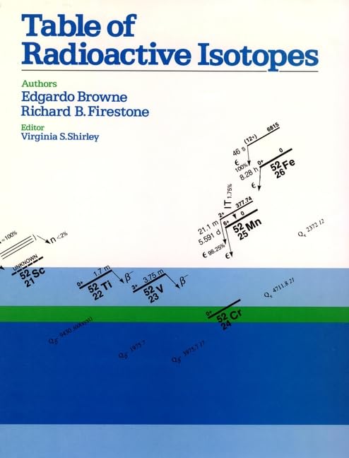 Table of Radioactive Isotopes