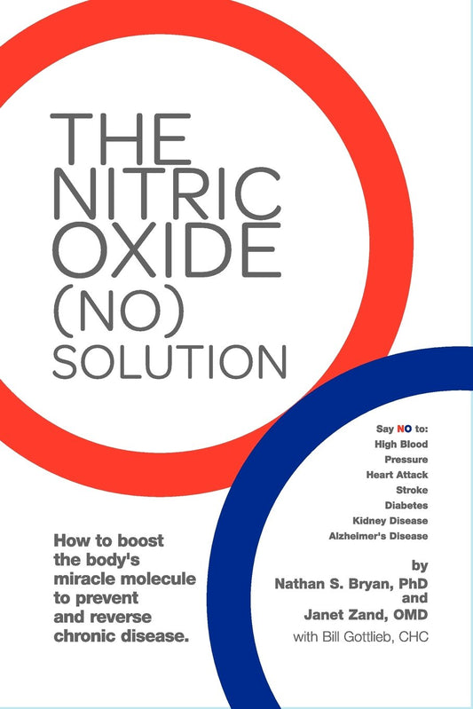 The Nitric Oxide (NO) Solution - 7006