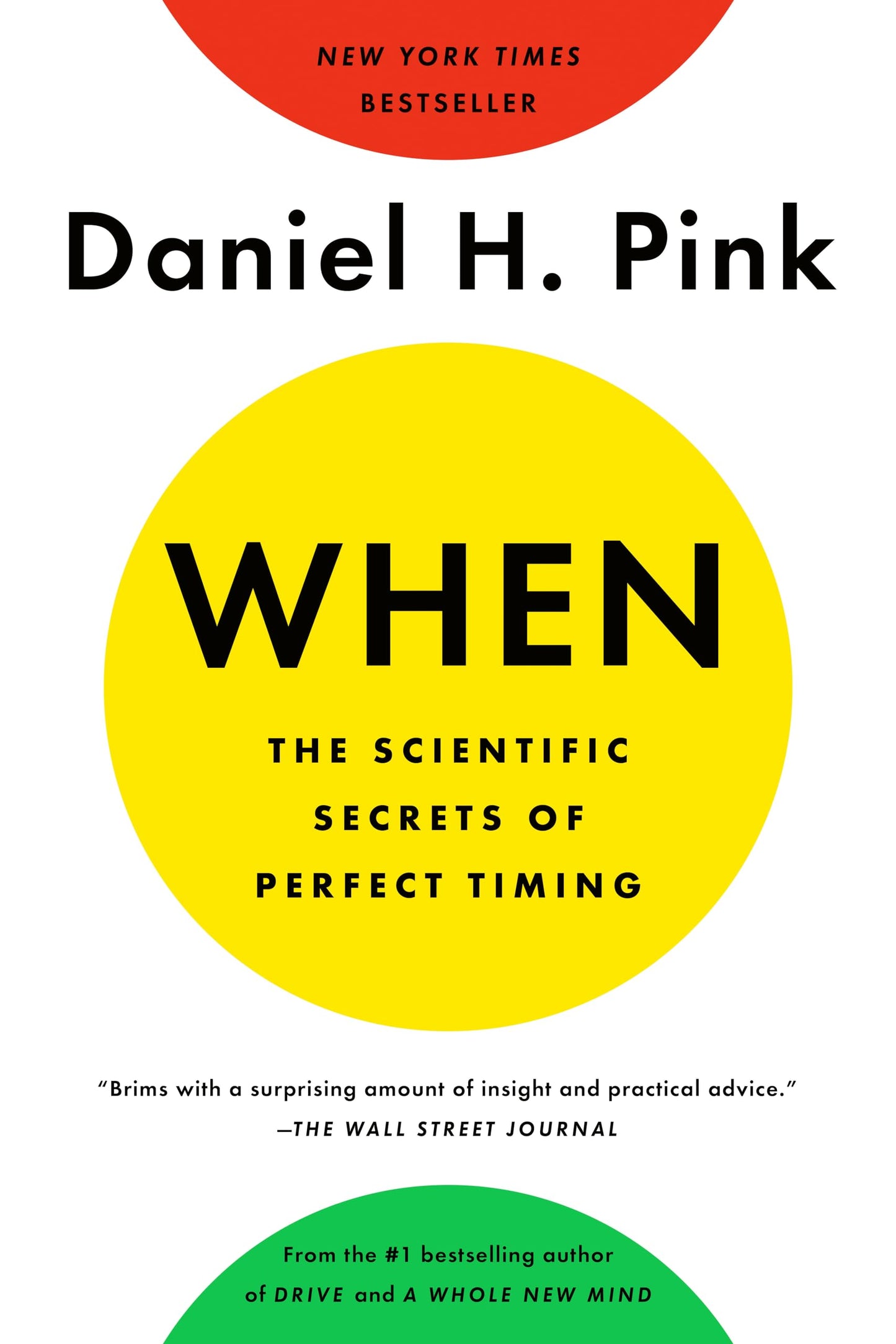 When: The Scientific Secrets of Perfect Timing - 265