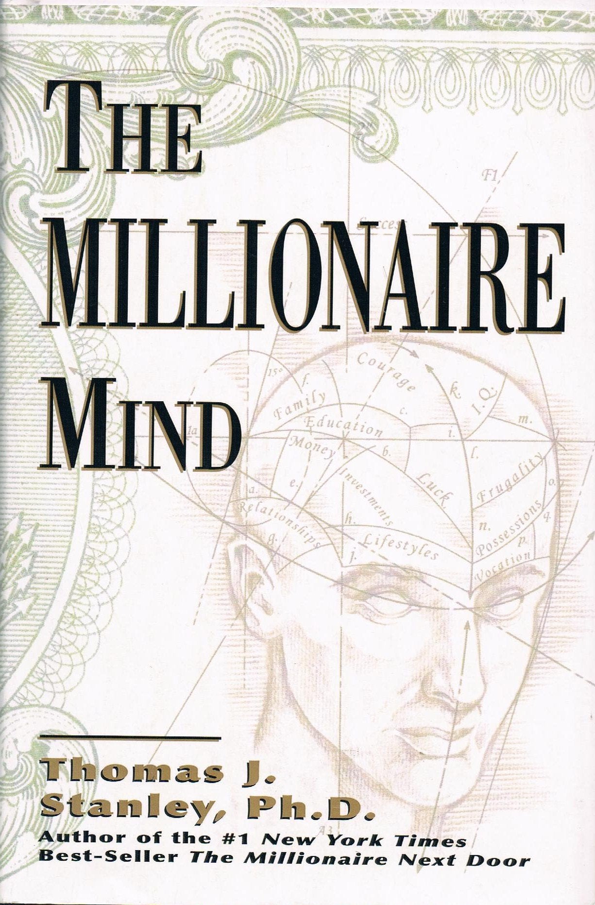 The Millionaire Mind - 2269