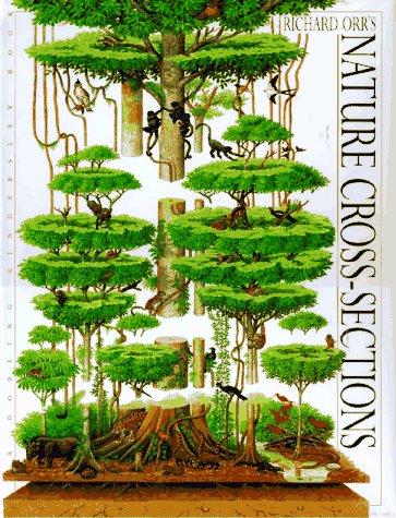 Richard Orr's Nature Cross-Sections