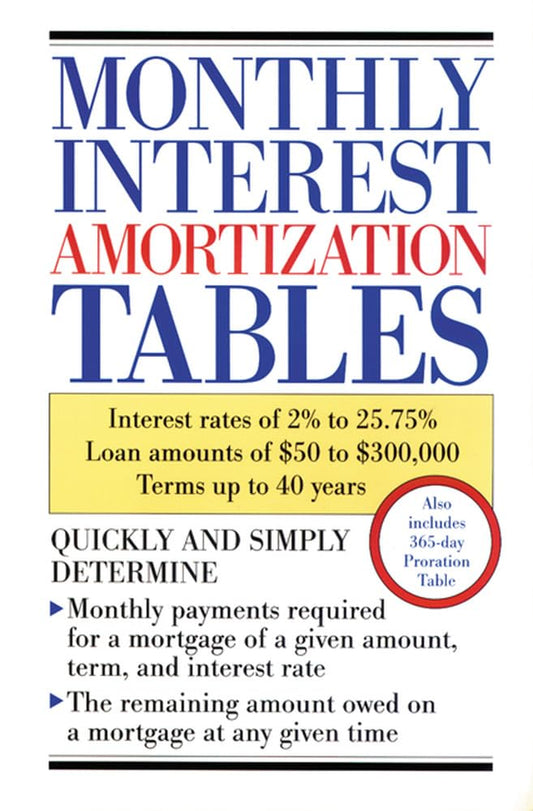 Monthly Interest Amortization Tables - 3211