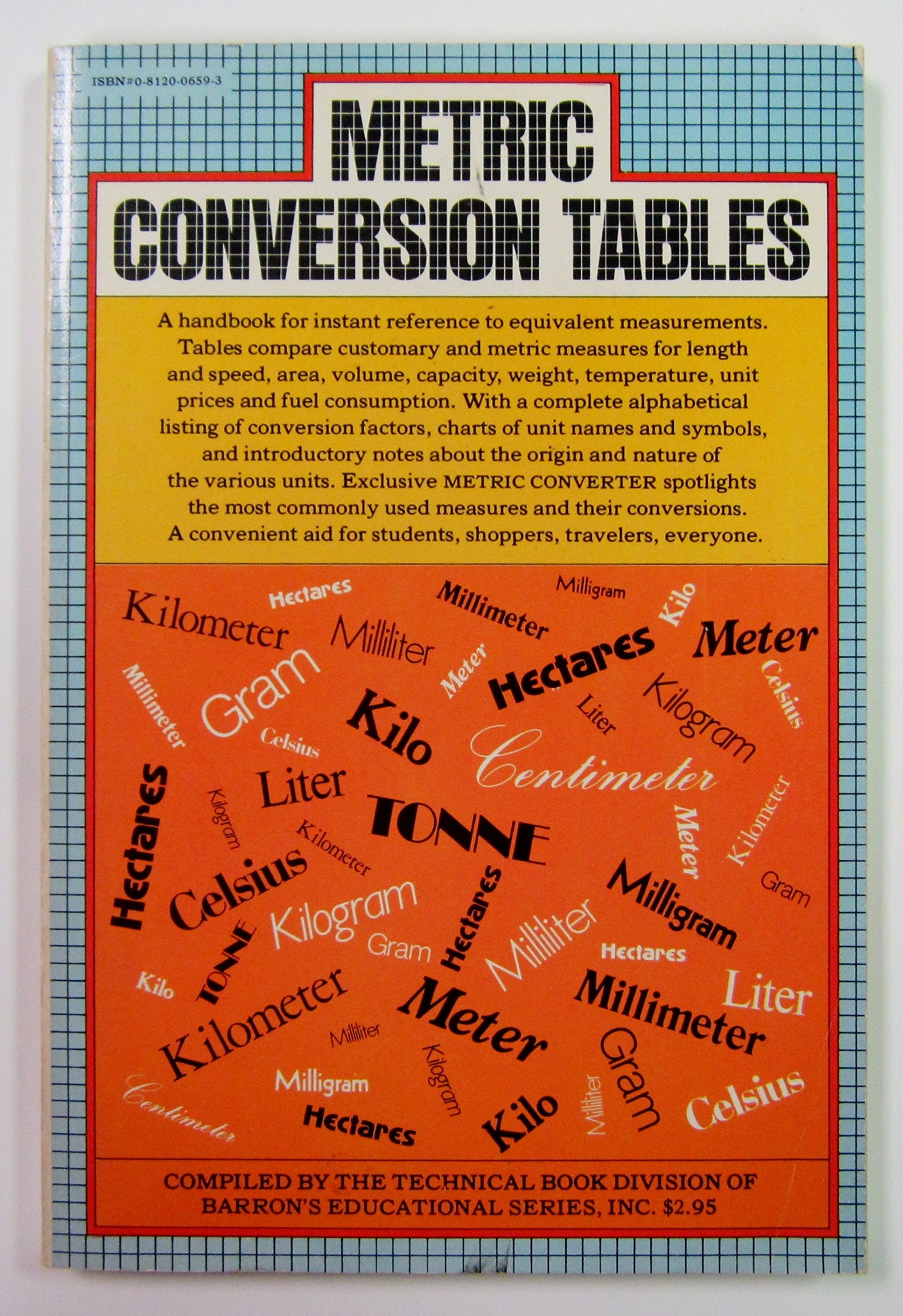 Metric Conversion Tables