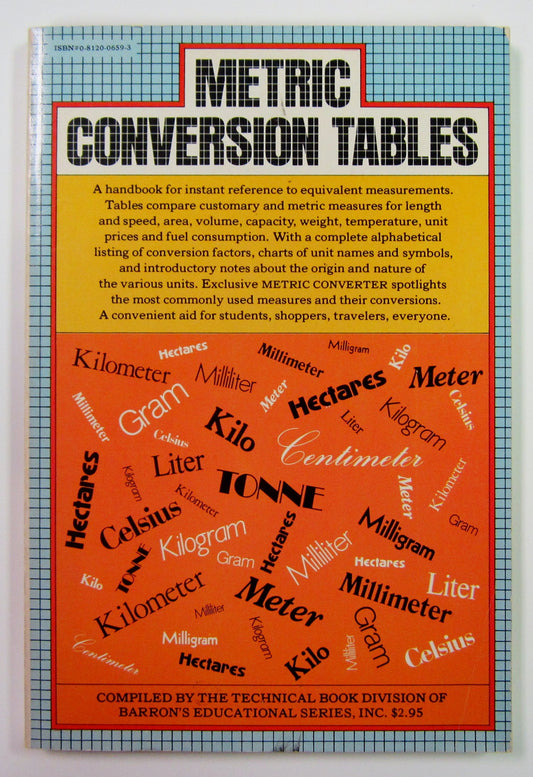 Metric Conversion Tables