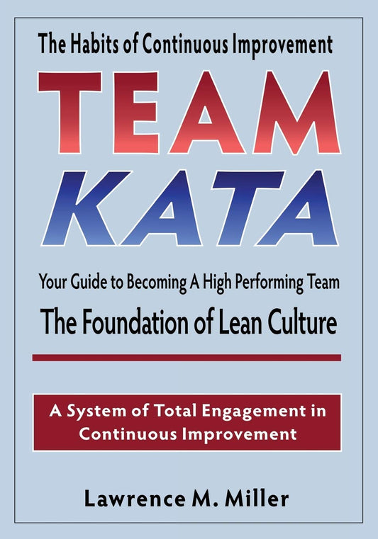 Team Kata - 3638