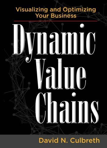 Dynamic Value Chains: Visualizing and Optimizing Your Business