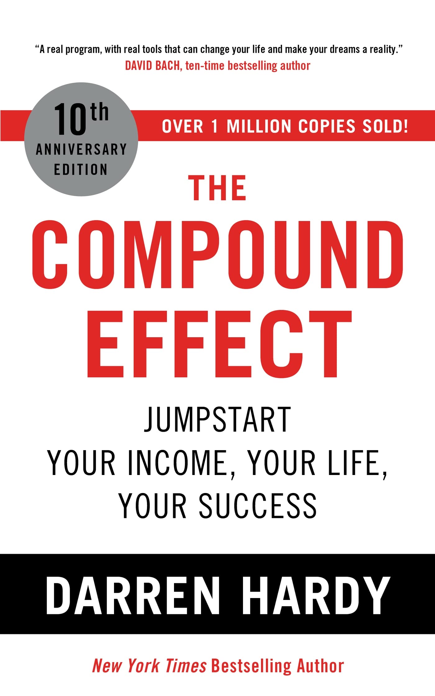 The Compound Effect - 2192