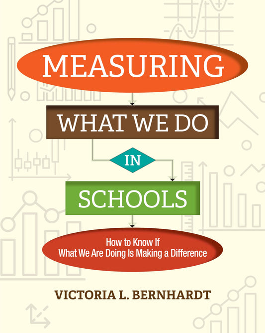 Measuring What We Do in Schools: How to Know If What We Are Doing Is Making a Difference