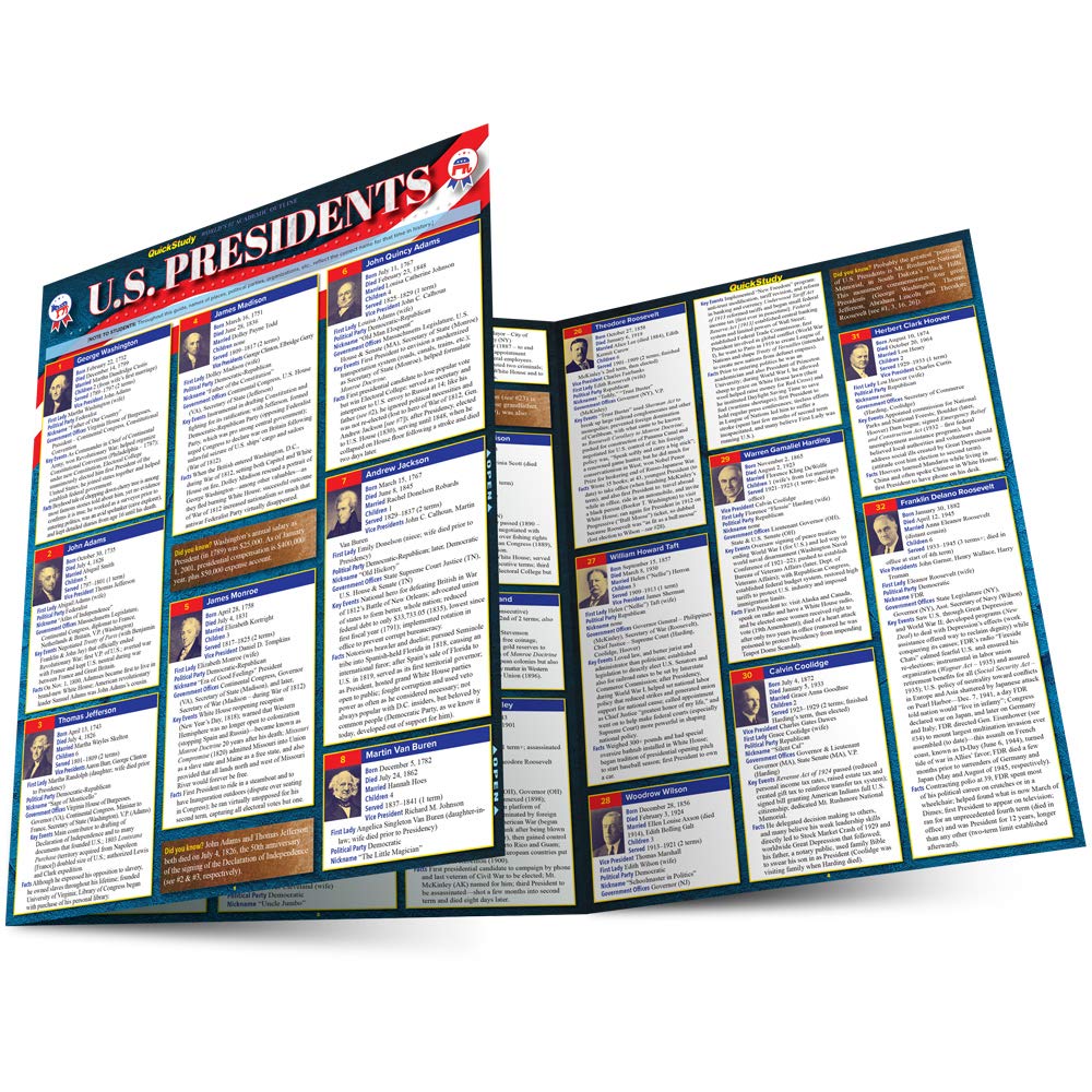 U.S. Presidents (Quick Study Academic) - 4353