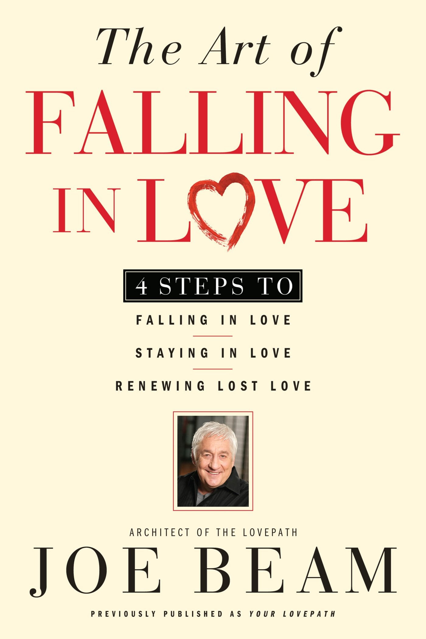 The Art of Falling in Love