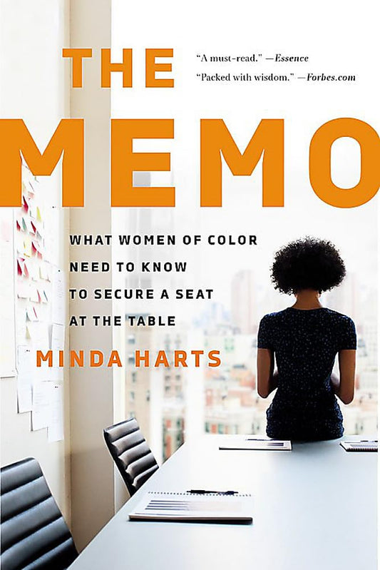 Memo - 3297