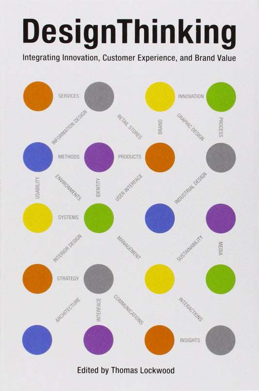 Design Thinking: Integrating Innovation, Customer Experience, and Brand Value - 6850