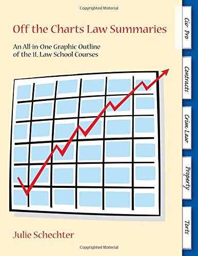 Off the Charts Law Summaries: An All-In-One Graphic Outline of the 1L Law School Courses - 4079