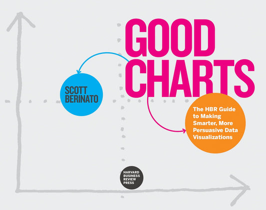 Good Charts: The HBR Guide to Making Smarter, More Persuasive Data Visualizations - 9521