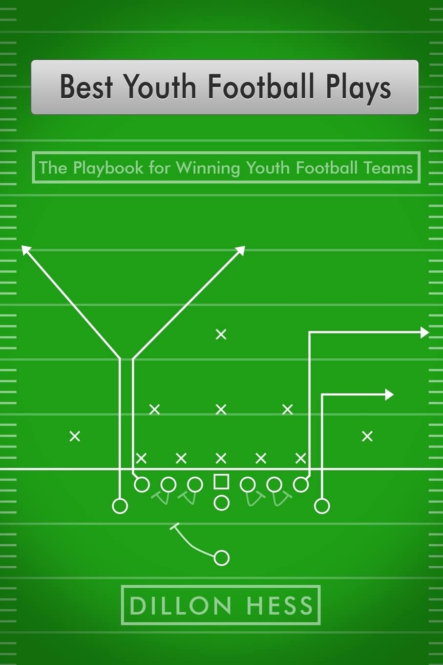 Best Youth Football Plays: The Playbook for Winning Youth Football Teams - 1771