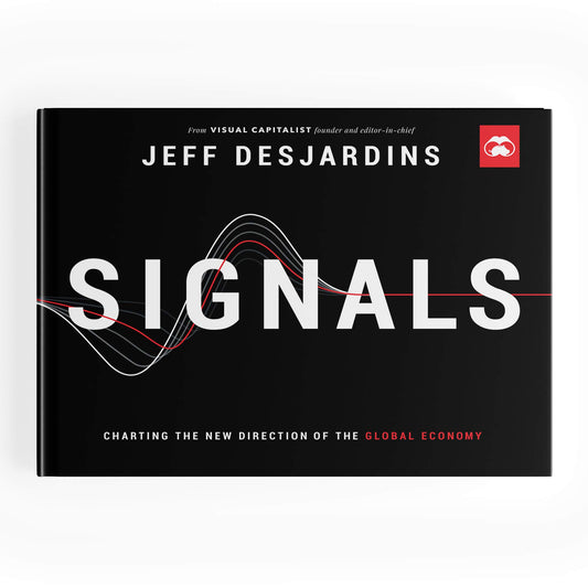 Signals: Charting the Direction of the Global Economy