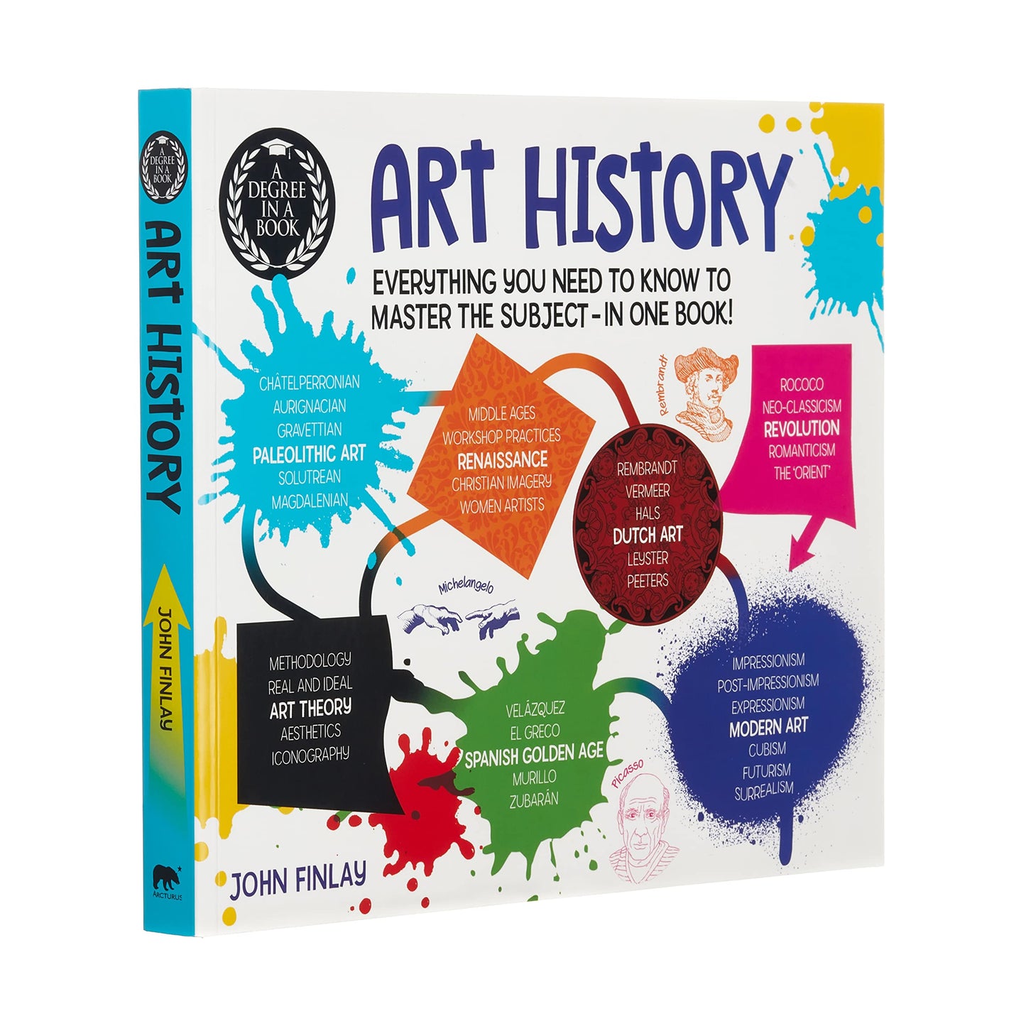 A Degree In A Book: Art History - 5438