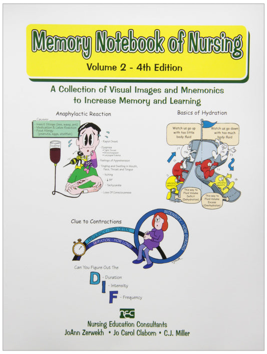 Memory Notebook of Nursing, Volume 2 - 7674