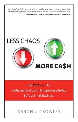 Less Chaos More Cash - 6694